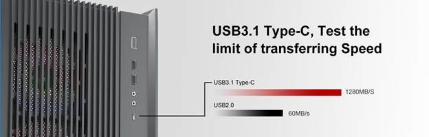 8b8f498b02f9a32bf56a648a98b5752f Lian Li PC-011 Open Air Chassis Debuts